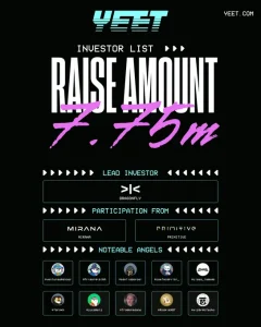 7.75m raised