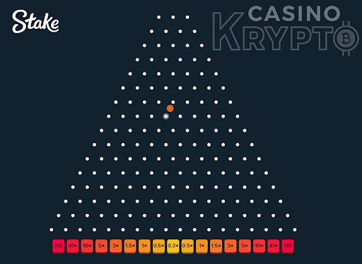 Stake casino plinko