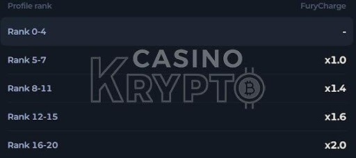 Betfury vip