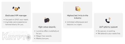 bitcasino support