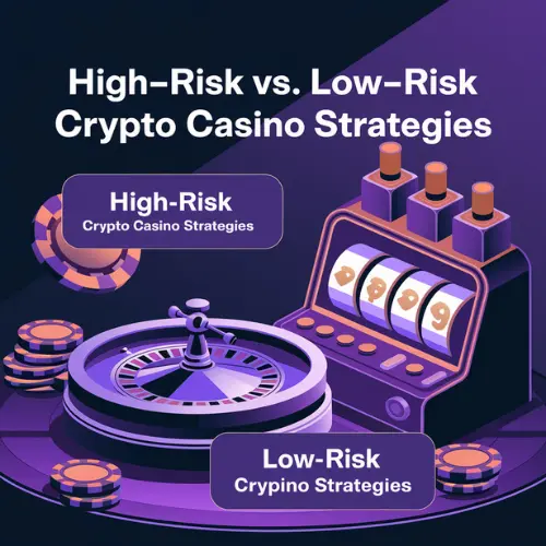 high risk high rewird stargetgies